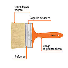 Brocha para encalar, mango de pl·stico, 5'   14493  TRUPER   