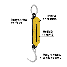 B·scula romana de resorte, 12 kg, Pretul   21252  PRETUL 