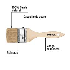Brocha econÛmica, mango de madera, 2', Pretul  24473  PRETUL 