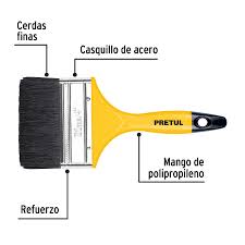 Brocha, mango de pl·stico, 4', Pretul        21529  PRETUL 