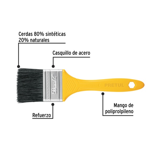 [BRP-2] Brocha, mango de plástico, 2', PRETUL 21526 